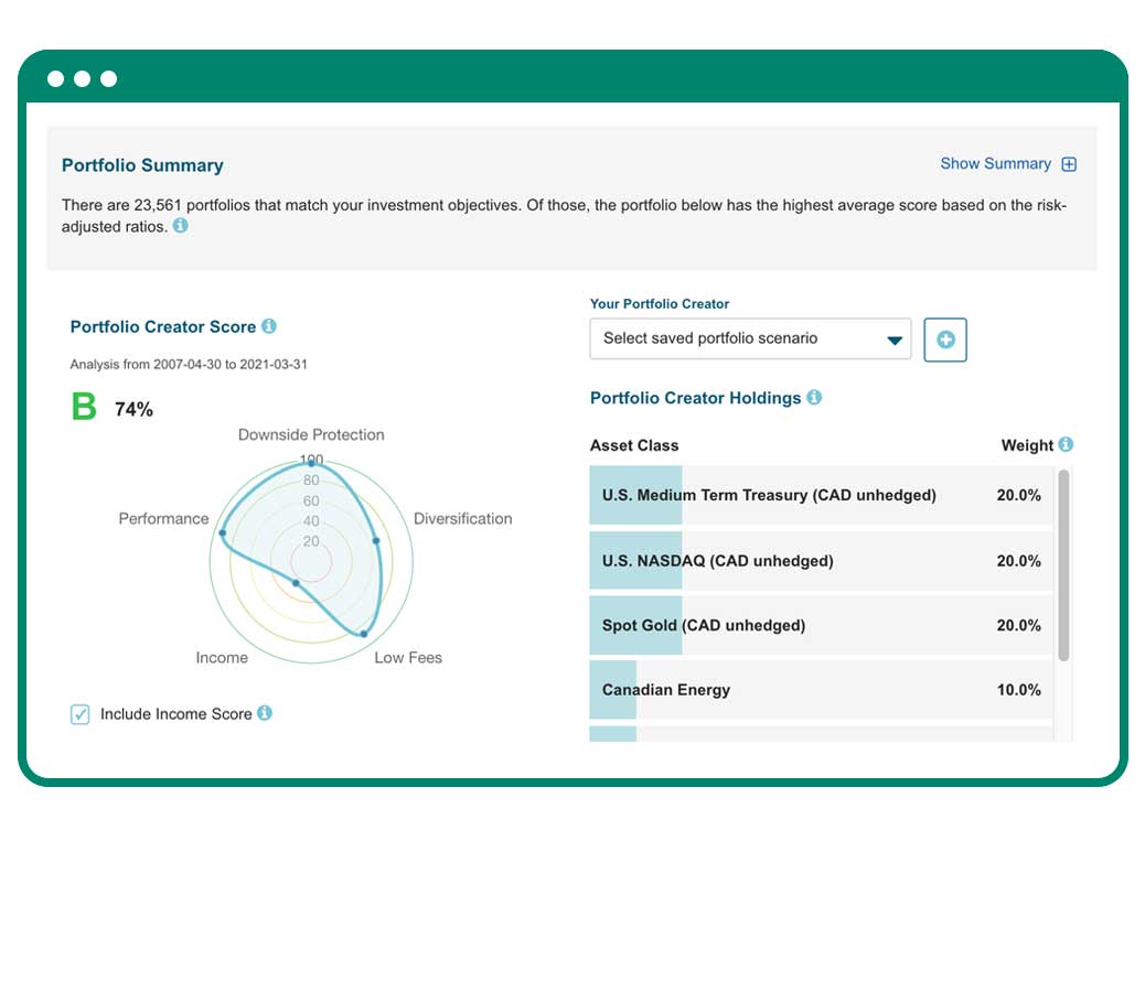 This image shows Qtrade’s Portfolio Creator tool, one of Qtrade’s free planning tools and calculators.